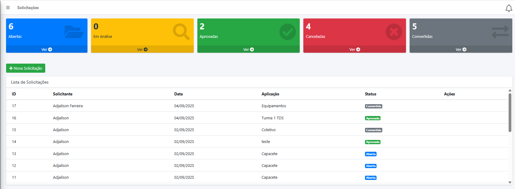 Axio ERP Compras - Imagem 2