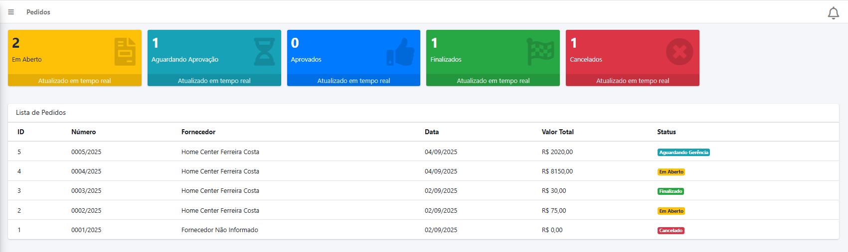 Axio ERP Compras - Imagem 3