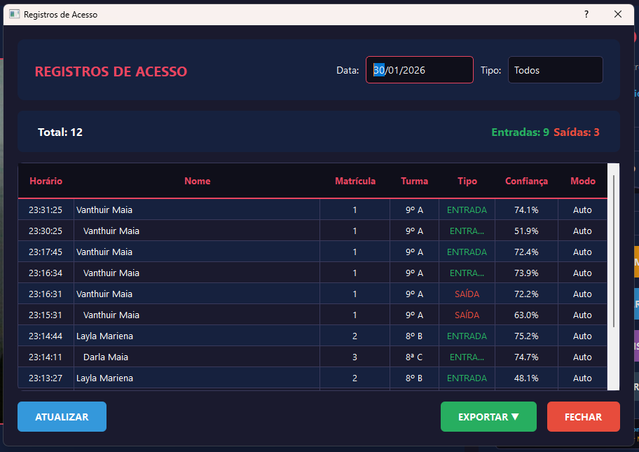 Guardião Escolar - Sistema de Controle de Acesso com Reconhecimento Facial - Imagem 3